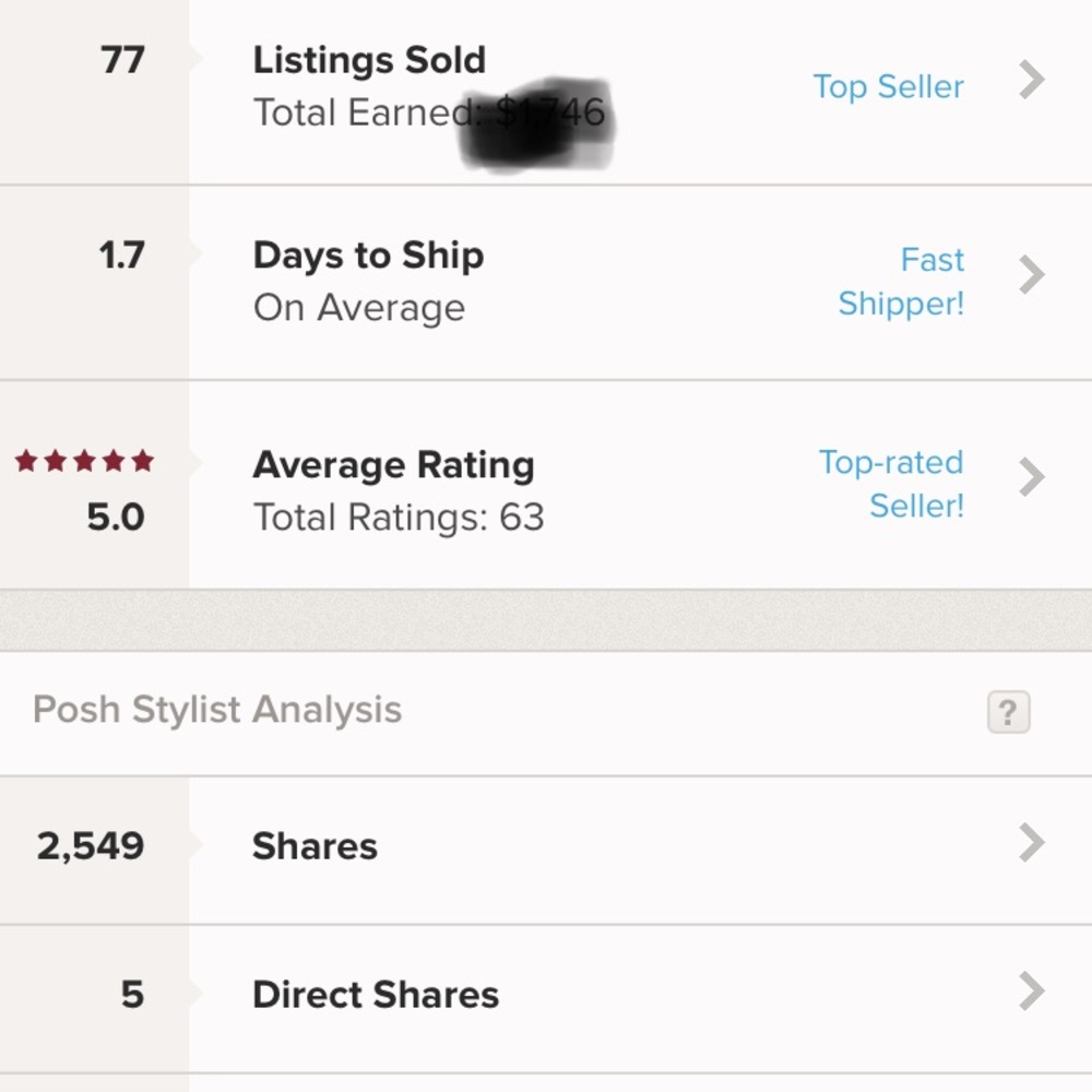 Shop with confidence!
